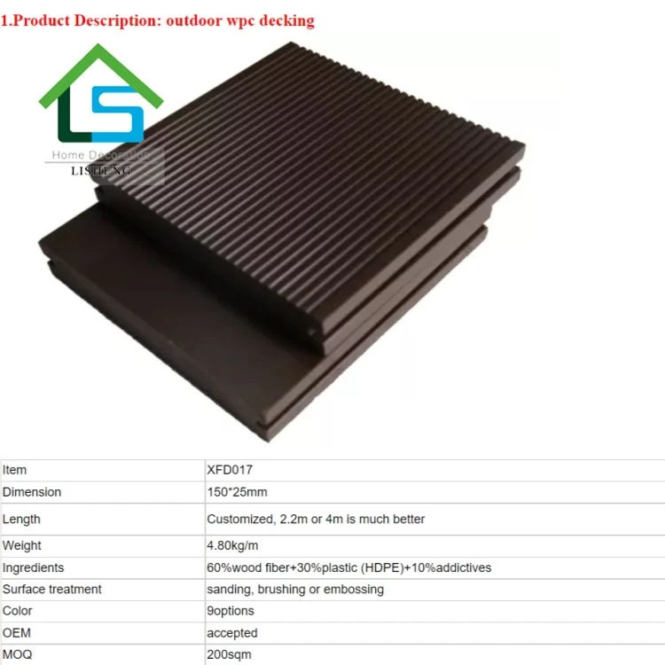 Piso de deck sólido WPC ao ar livre